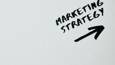 business financial innovation insights
