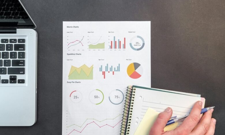 business financial reporting success