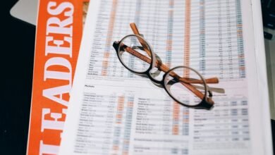 corporate financial reporting insights