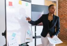 entrepreneurial financial innovation strategies