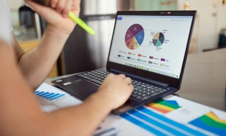 entrepreneurial financial planning guide