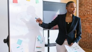 entrepreneurial financial strategy guidance