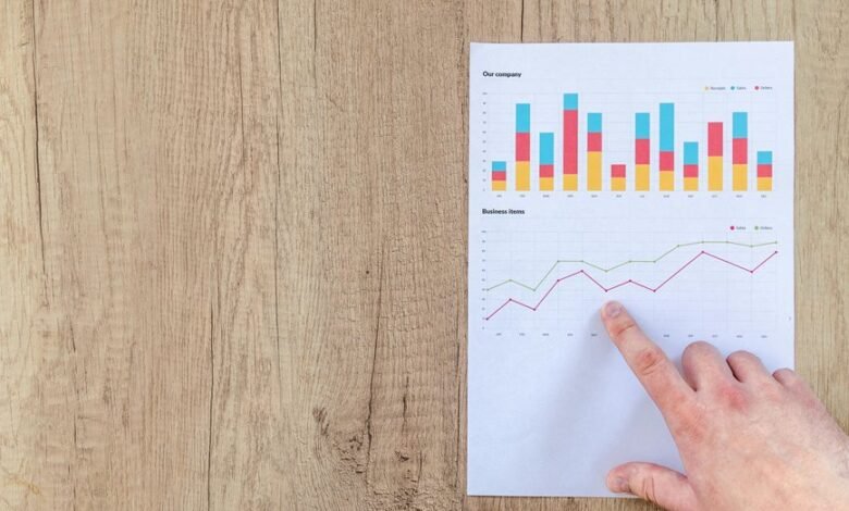 financial reporting for growth
