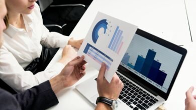 future growth financial solutions