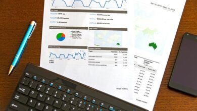 global business financial insights