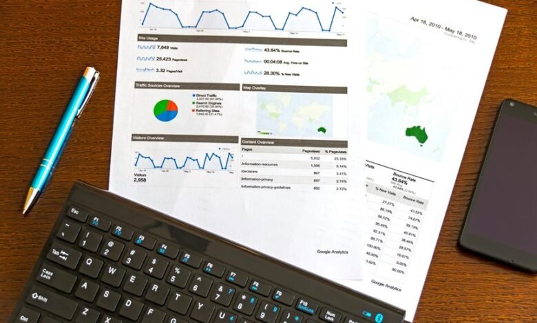 global business financial insights