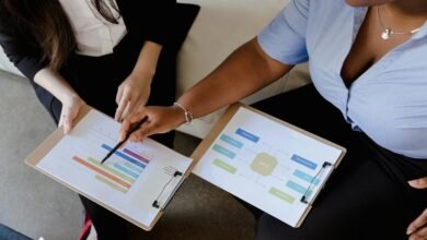 market success financial strategies