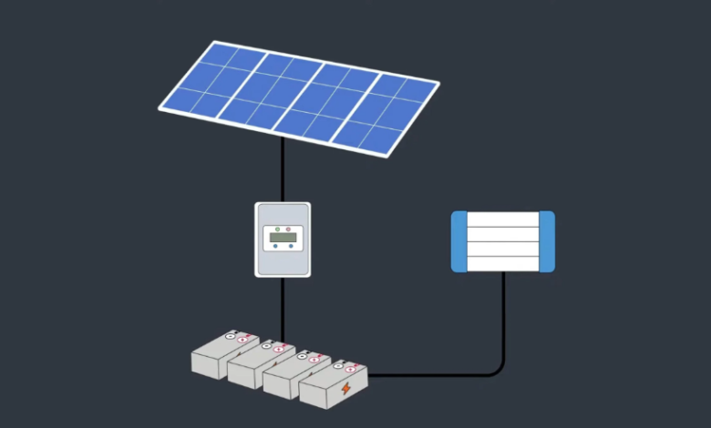What Is an Off Grid Solar Inverter and How Does It Work?